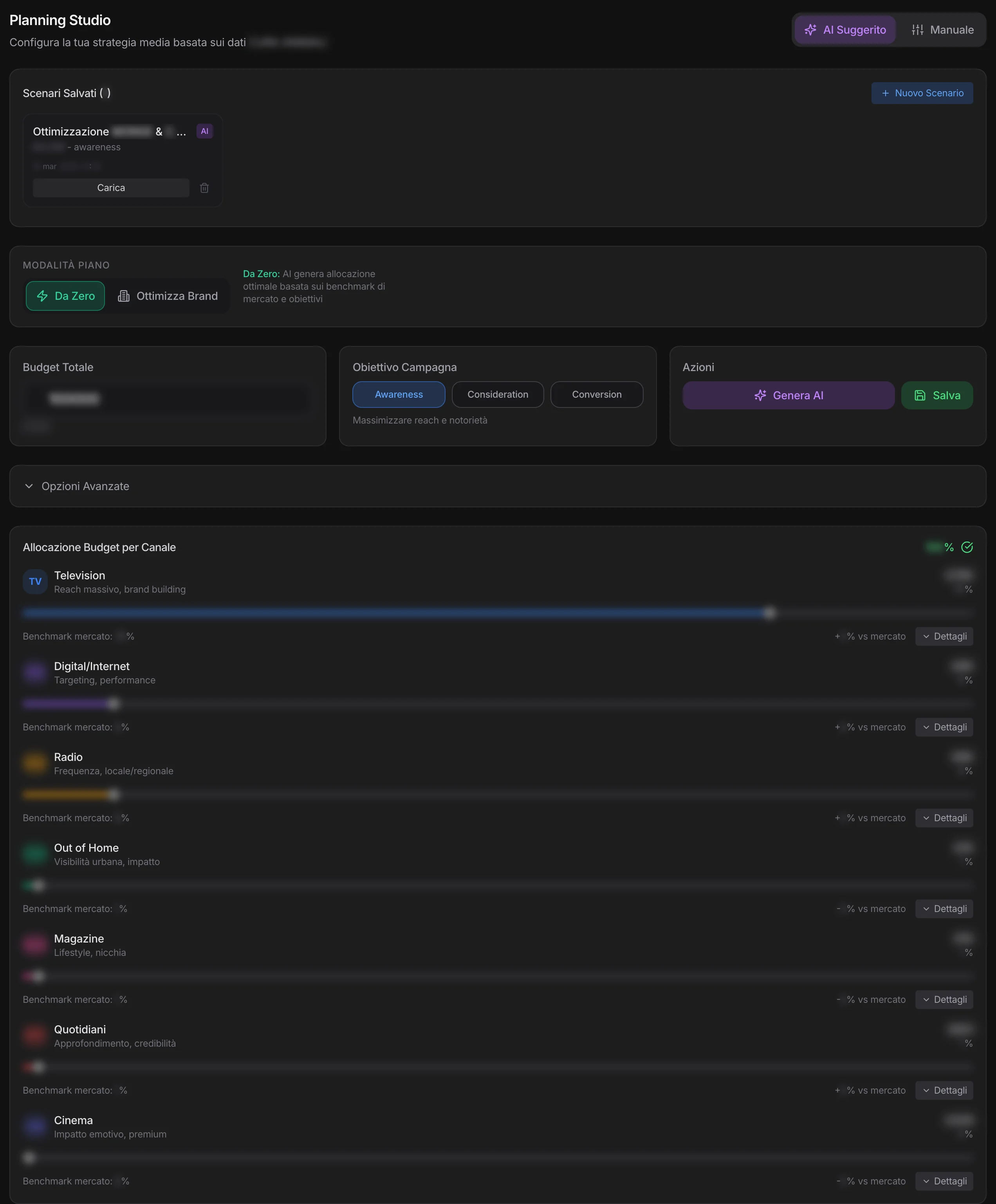 Il Planning Studio: modalità, budget, obiettivo, allocazione per mezzo con il benchmark di mercato