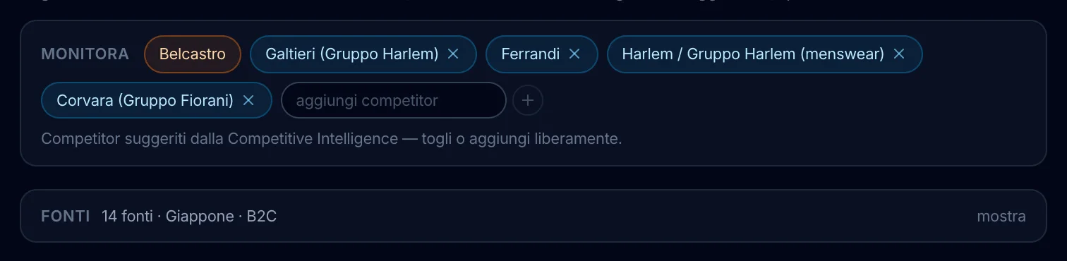 I concorrenti da seguire e le fonti del mercato giapponese