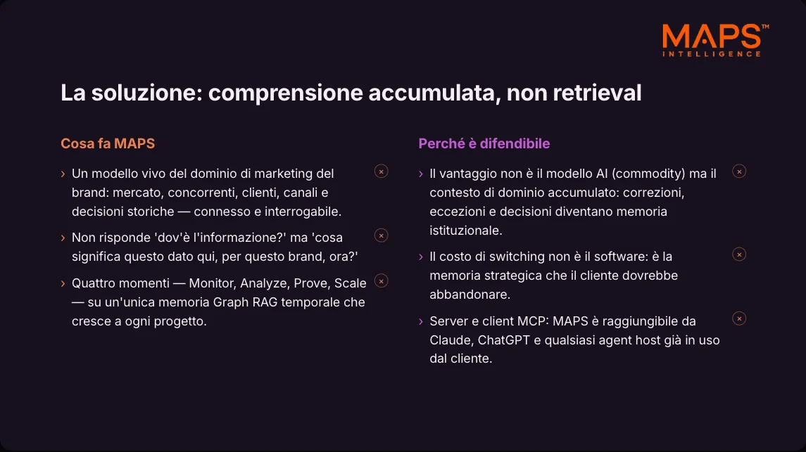 La soluzione: cosa cambia rispetto a quello che c’è.