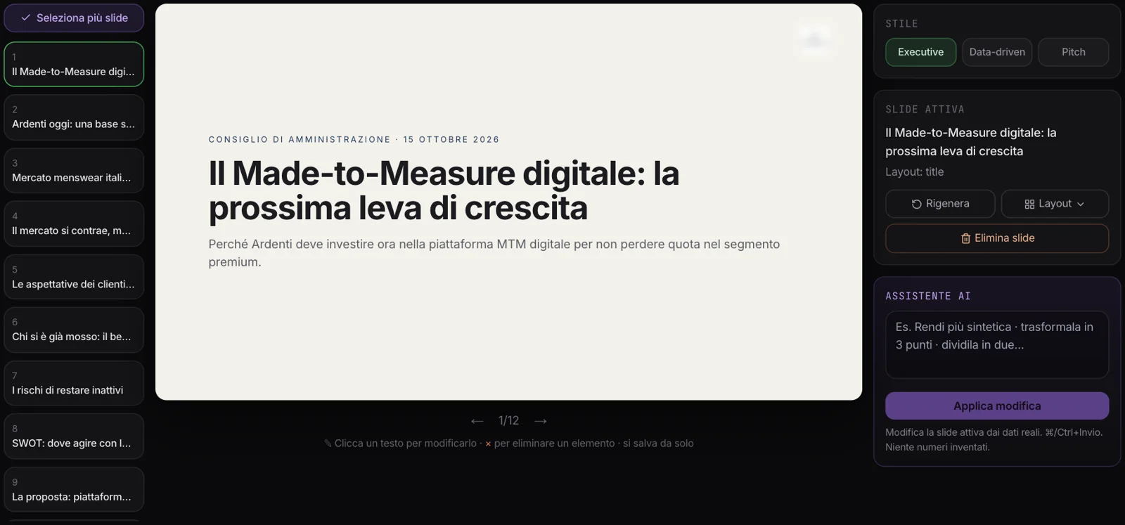 L’editor: miniature, slide attiva, stile, rigenera, layout, assistente AI