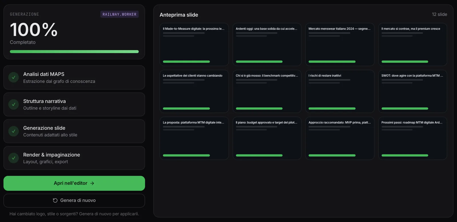 Generazione completata: dodici slide in anteprima