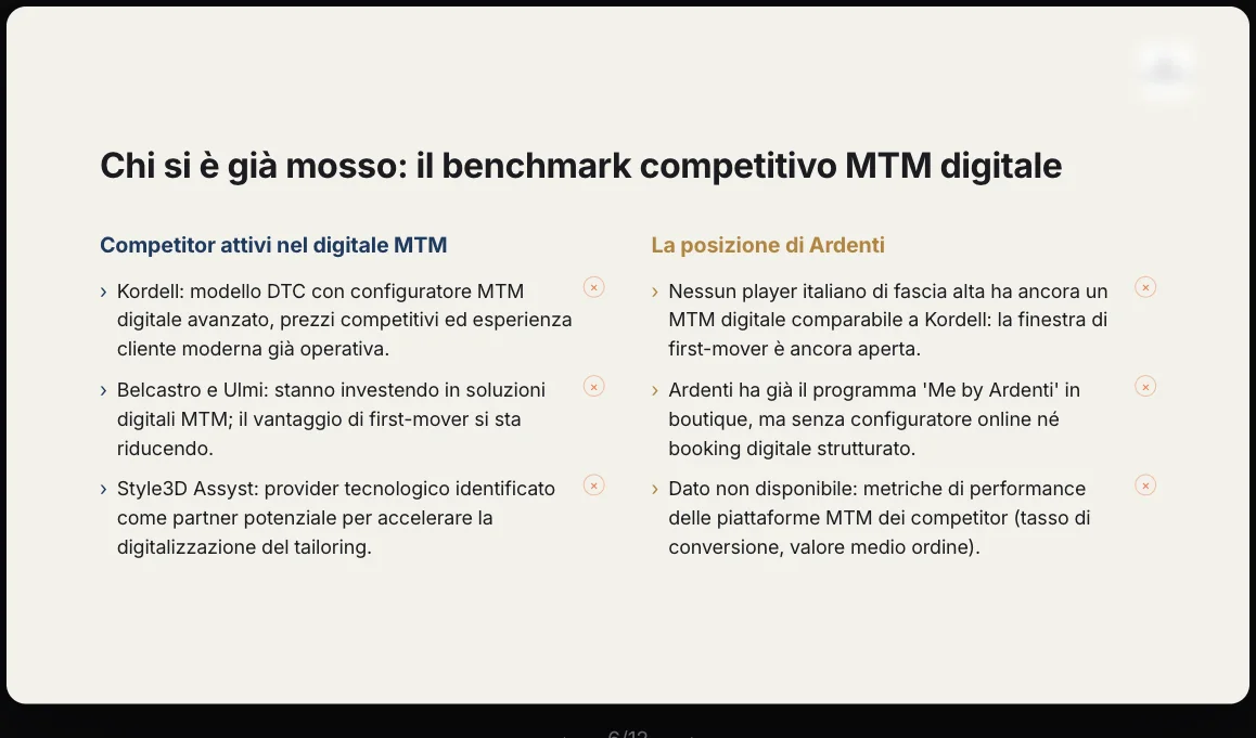 La slide sul benchmark competitivo, prima