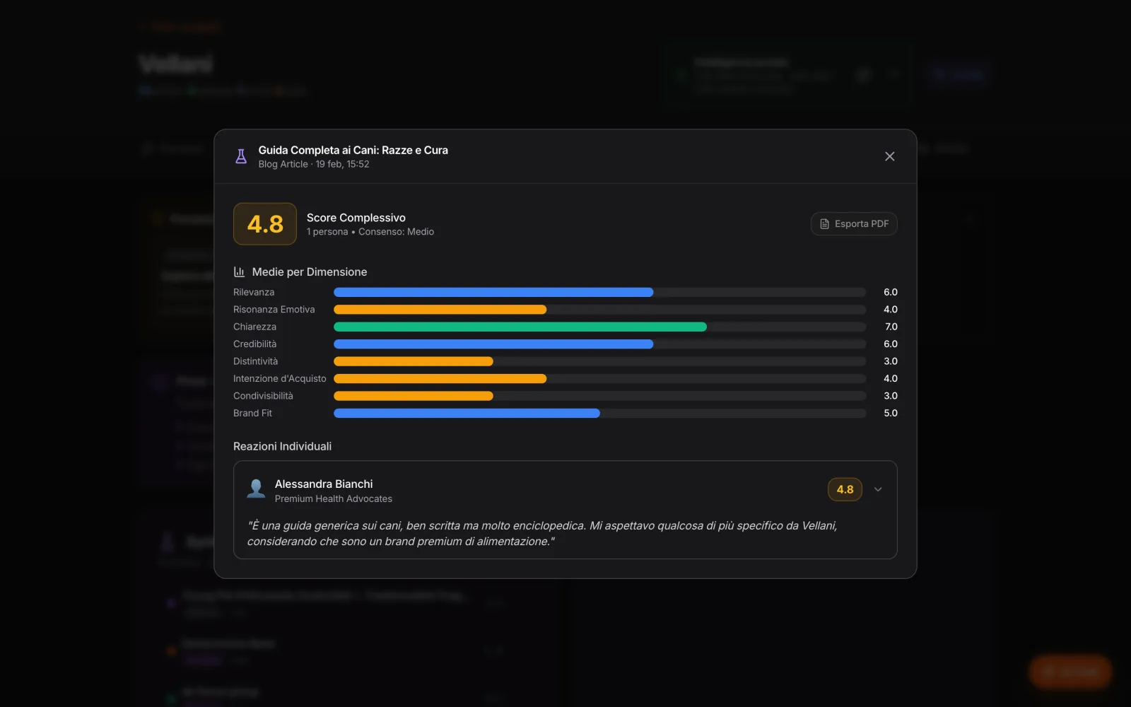 Test di un contenuto su utenti sintetici: punteggio per dimensione e reazione motivata