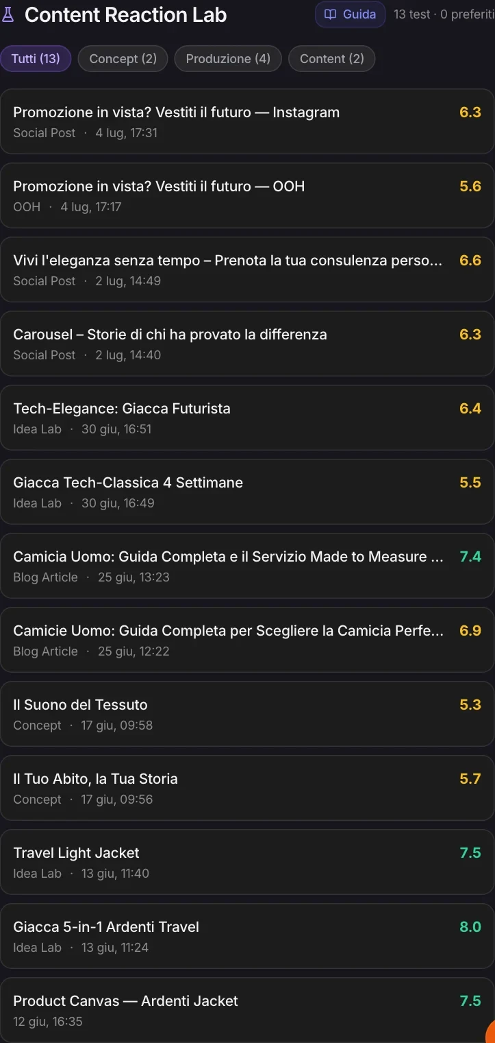 Lo storico dei test con gli utenti sintetici: tredici test, ognuno con il suo punteggio