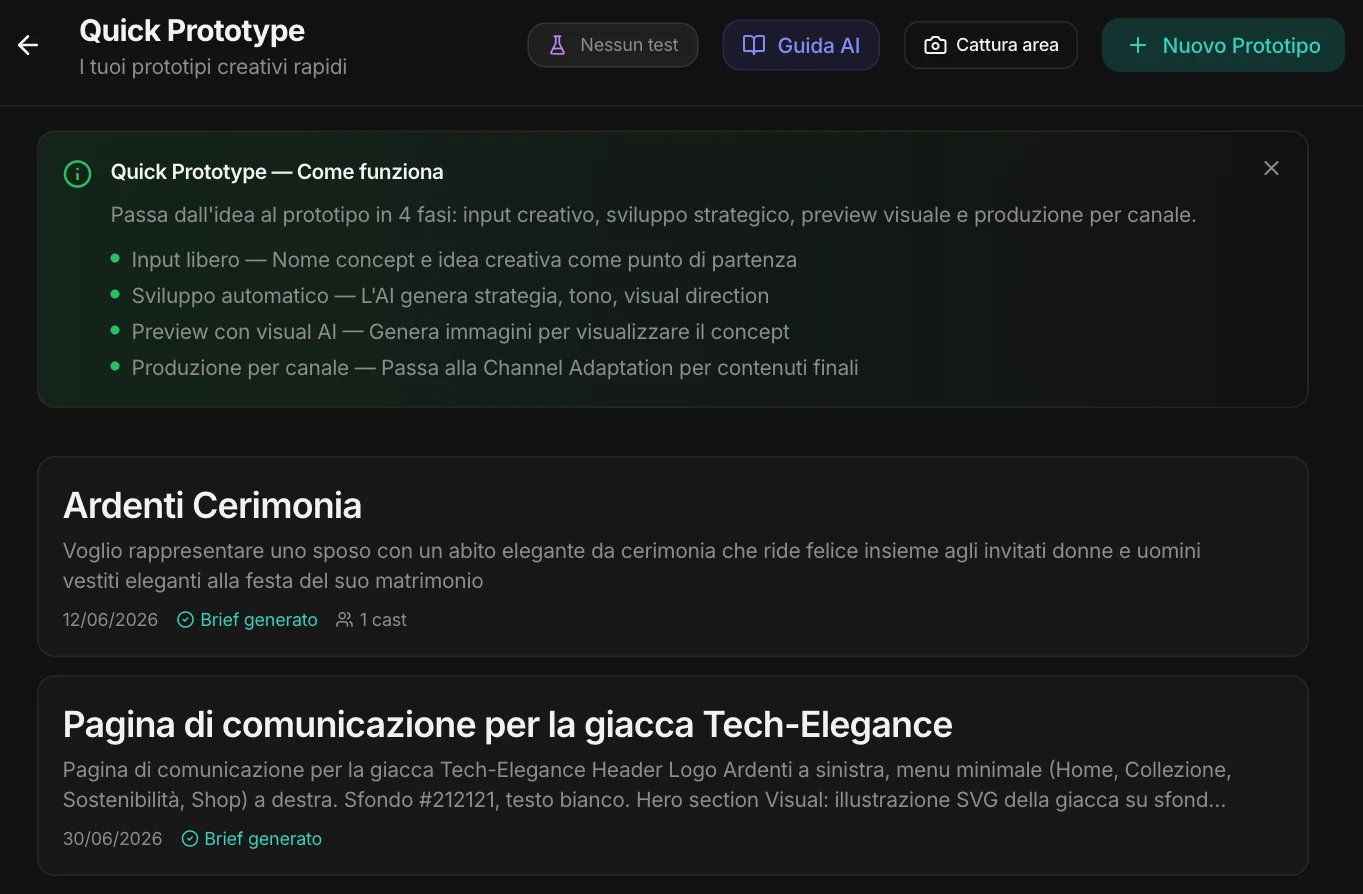 Quick Prototype: come funziona in 4 fasi e i prototipi salvati