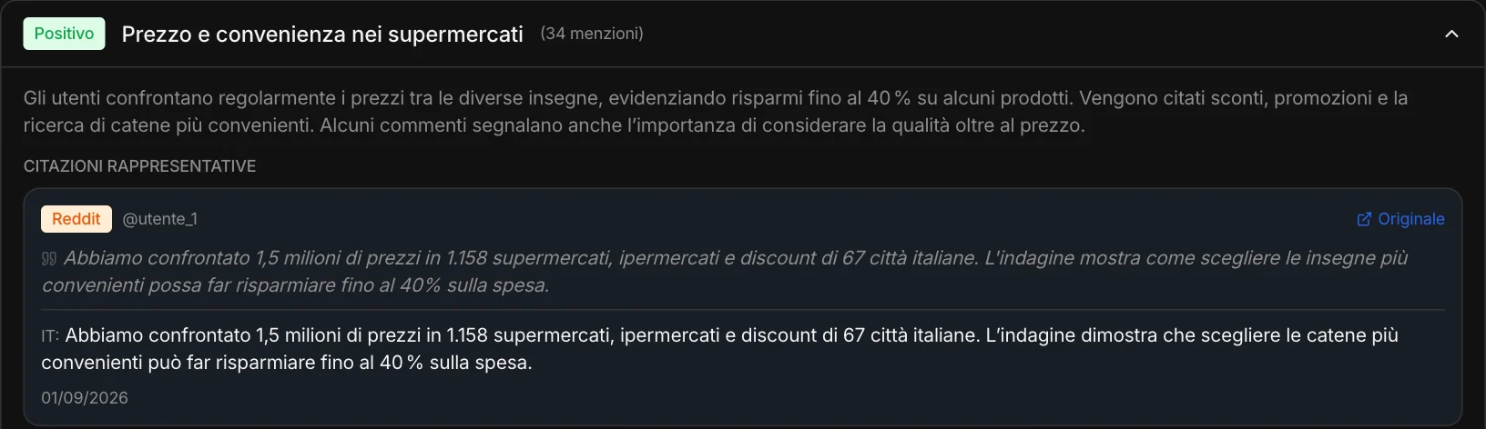 Un tema del Social Listening: il confronto dei prezzi tra le insegne, con le citazioni e la traduzione