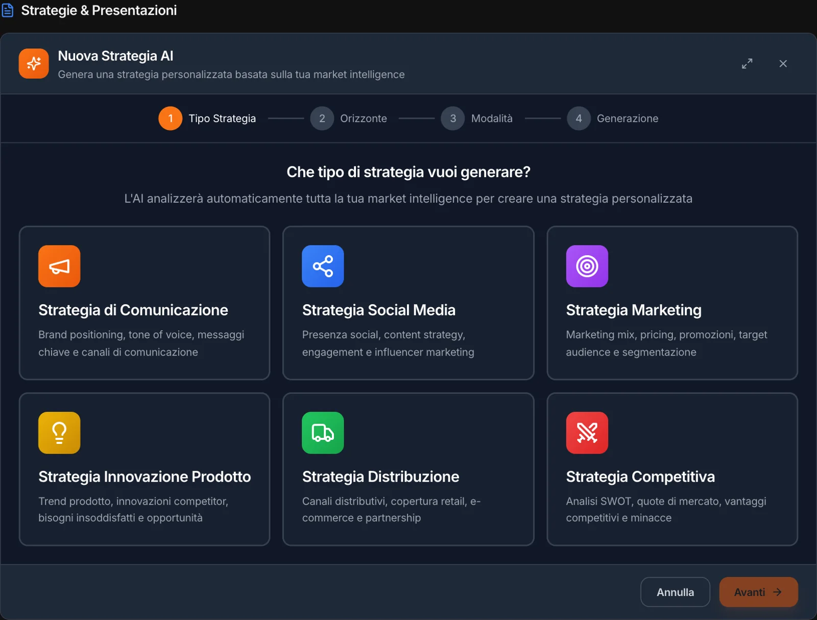 Che tipo di strategia vuoi generare: comunicazione, social, marketing, innovazione, distribuzione, competitiva