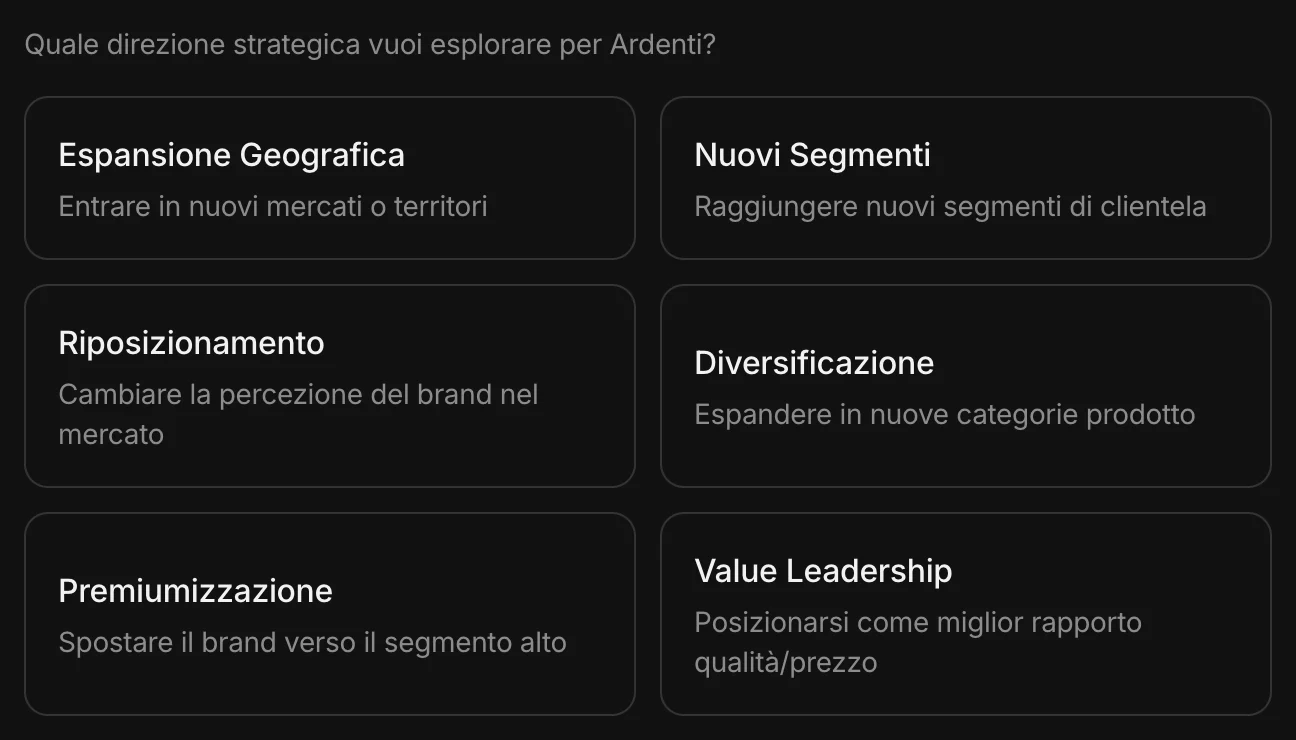 Lo scenario personalizzato: la scelta della direzione strategica