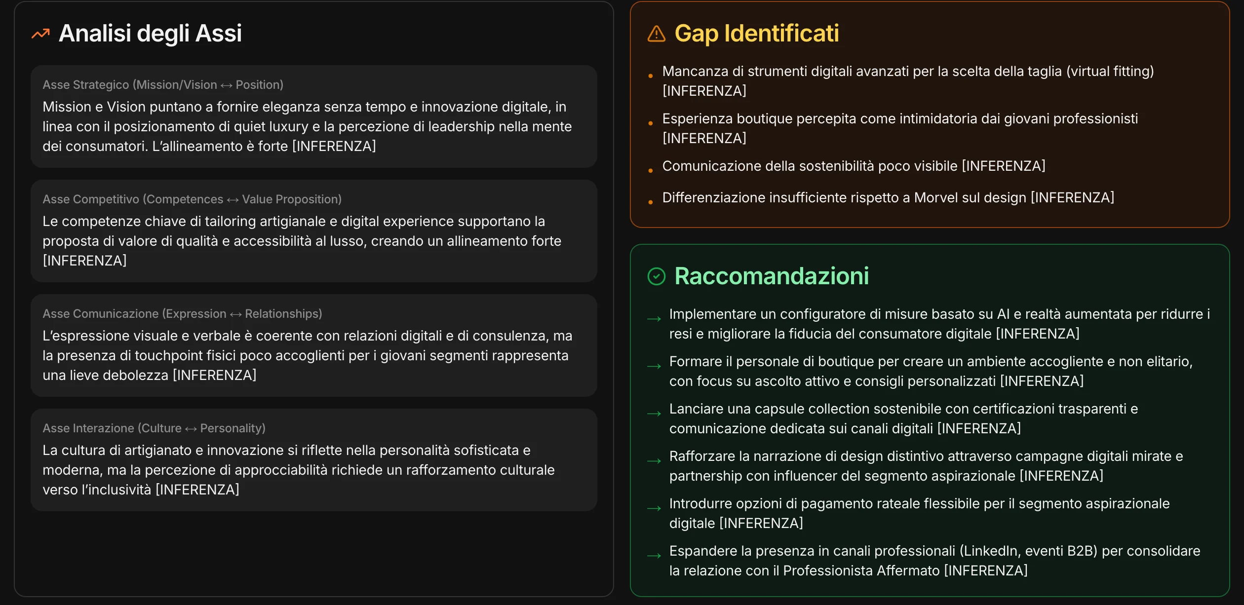 I gap identificati e le raccomandazioni