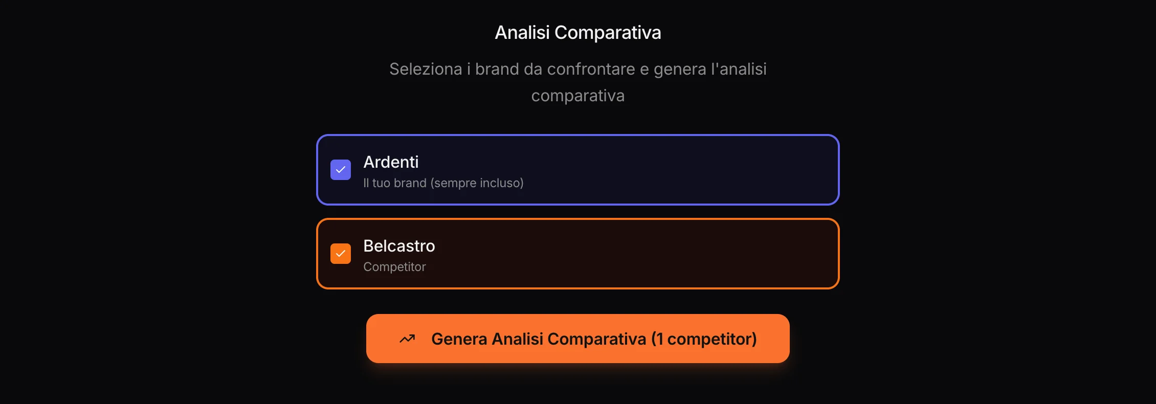 L'analisi comparativa: scegli i brand da confrontare