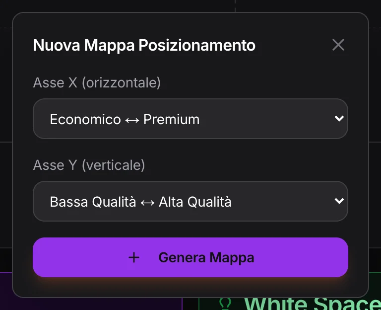 Nuova mappa: la scelta degli assi