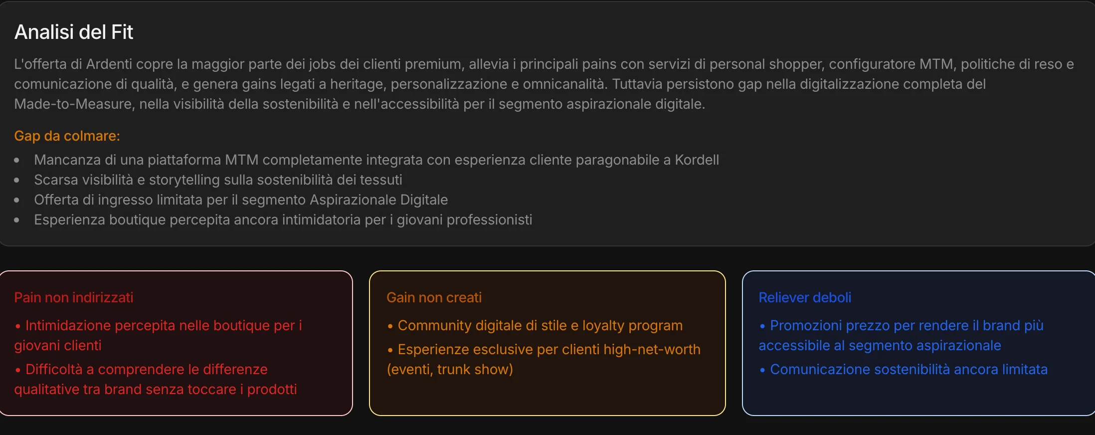 L'analisi del fit e i gap da colmare