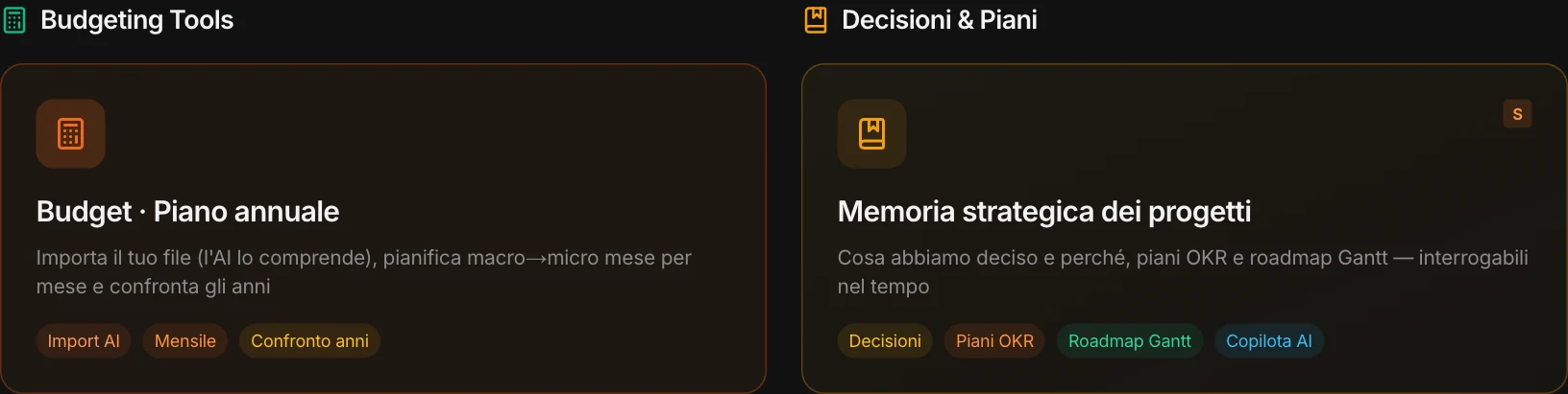 Budget · Piano annuale e Memoria strategica dei progetti