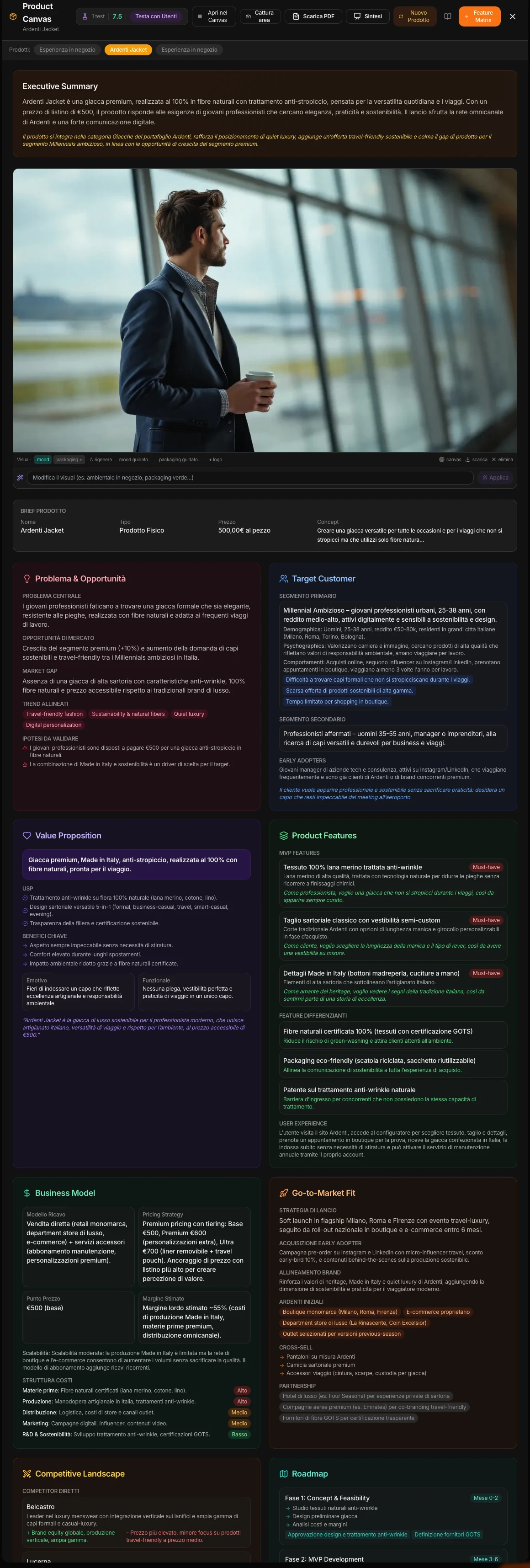 Il concept di una giacca da viaggio: sintesi, immagine generata, brief, problema e opportunità, cliente, proposta di valore, funzioni, modello di business, lancio, concorrenti, roadmap