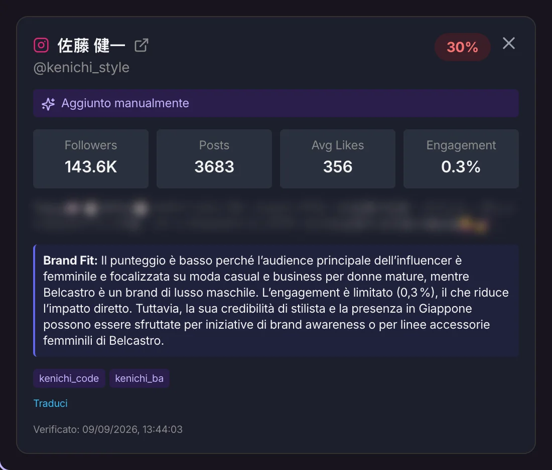 La scheda Brand Fit di un creator