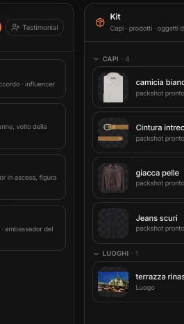 The Kit: the client’s garments in folders, with their packshots, and the locations