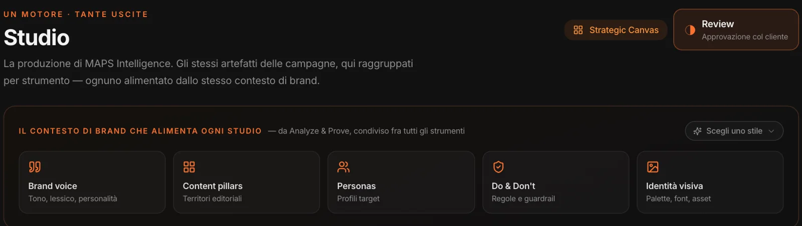La testata dell’area Studio: il contesto di brand che alimenta ogni Studio — voce, territori, persone, regole, identità visiva — e la scelta dello stile di riferimento