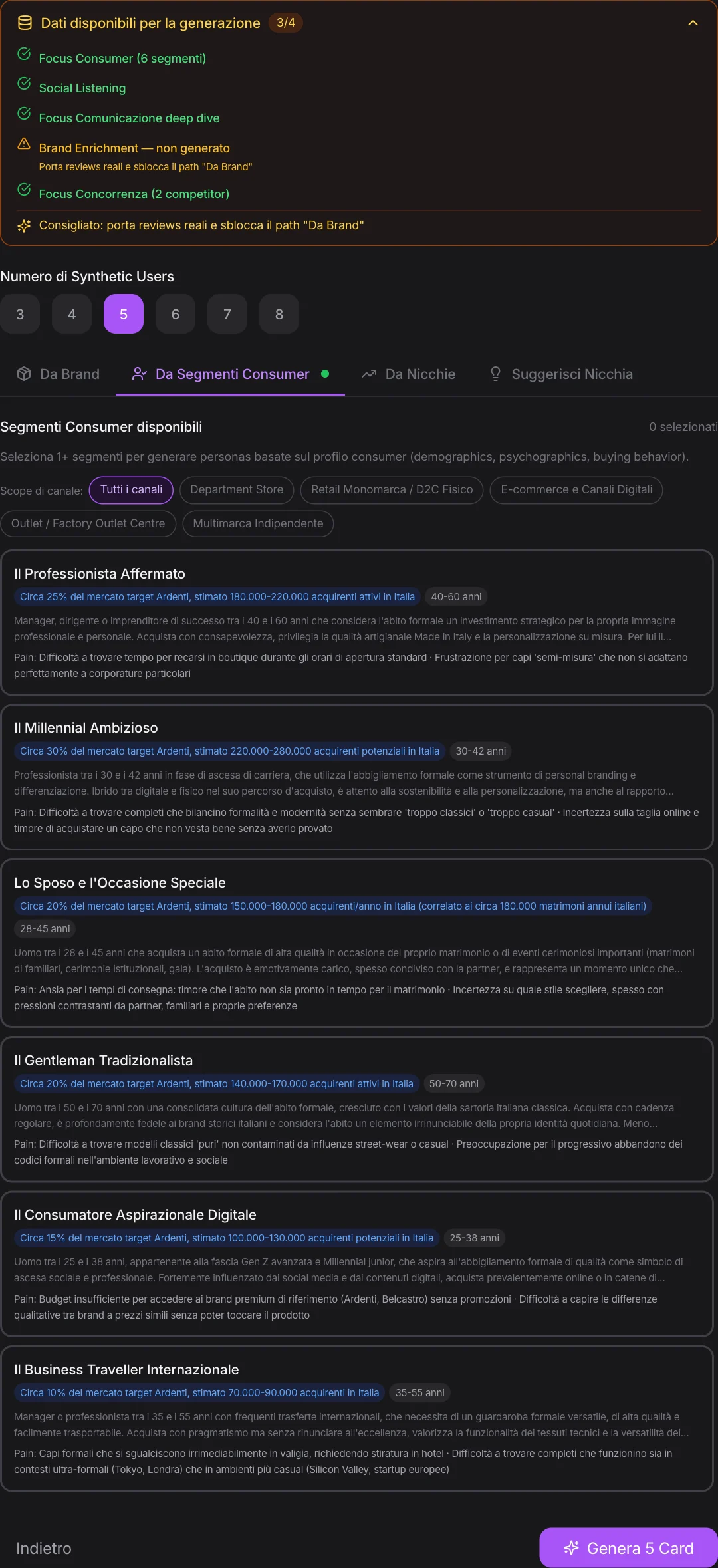I dati disponibili, quante persone, e la base: da brand, segmenti, nicchie
