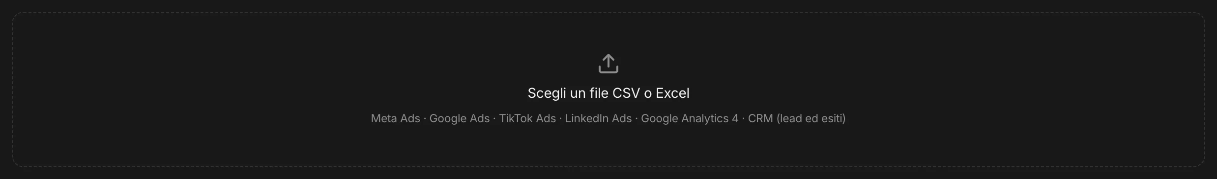 Il caricamento: Meta, Google, TikTok, LinkedIn, GA4, CRM