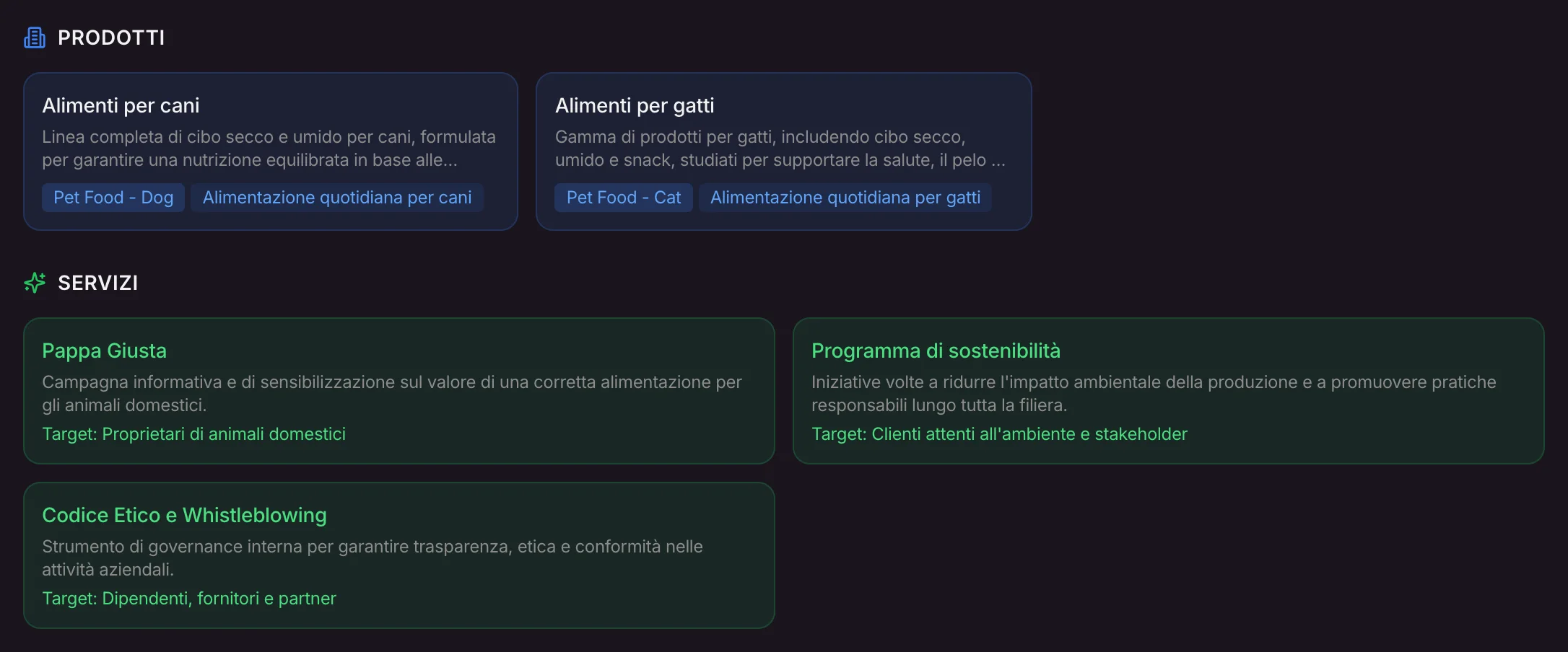 Prodotti e servizi letti dal sito